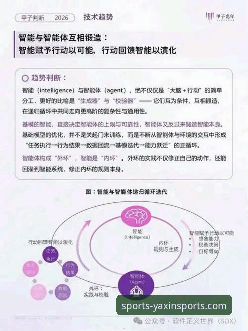 解析亚新体育平台的3大核心优势与2026年下载站演进趋势